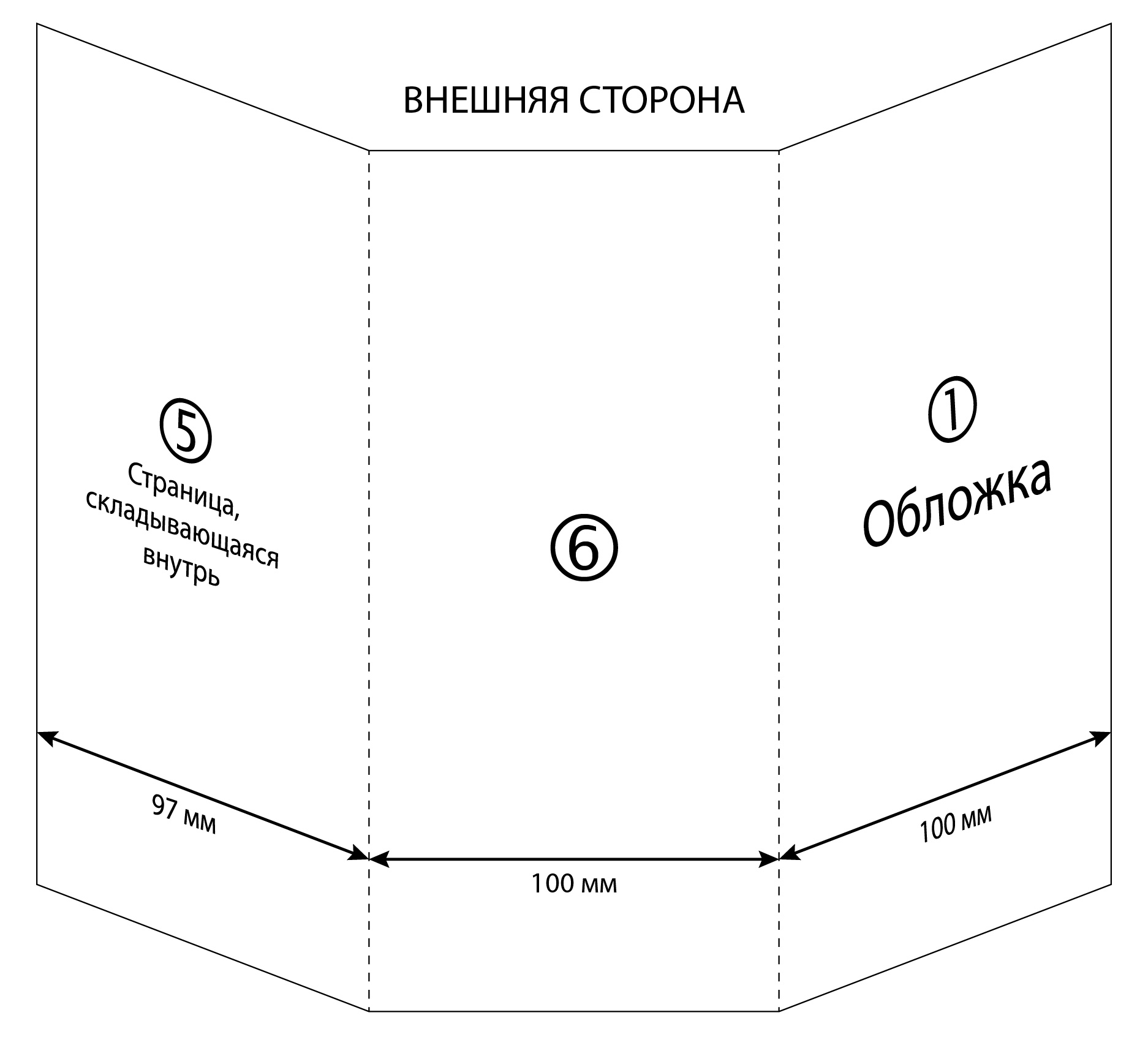 схема буклета
